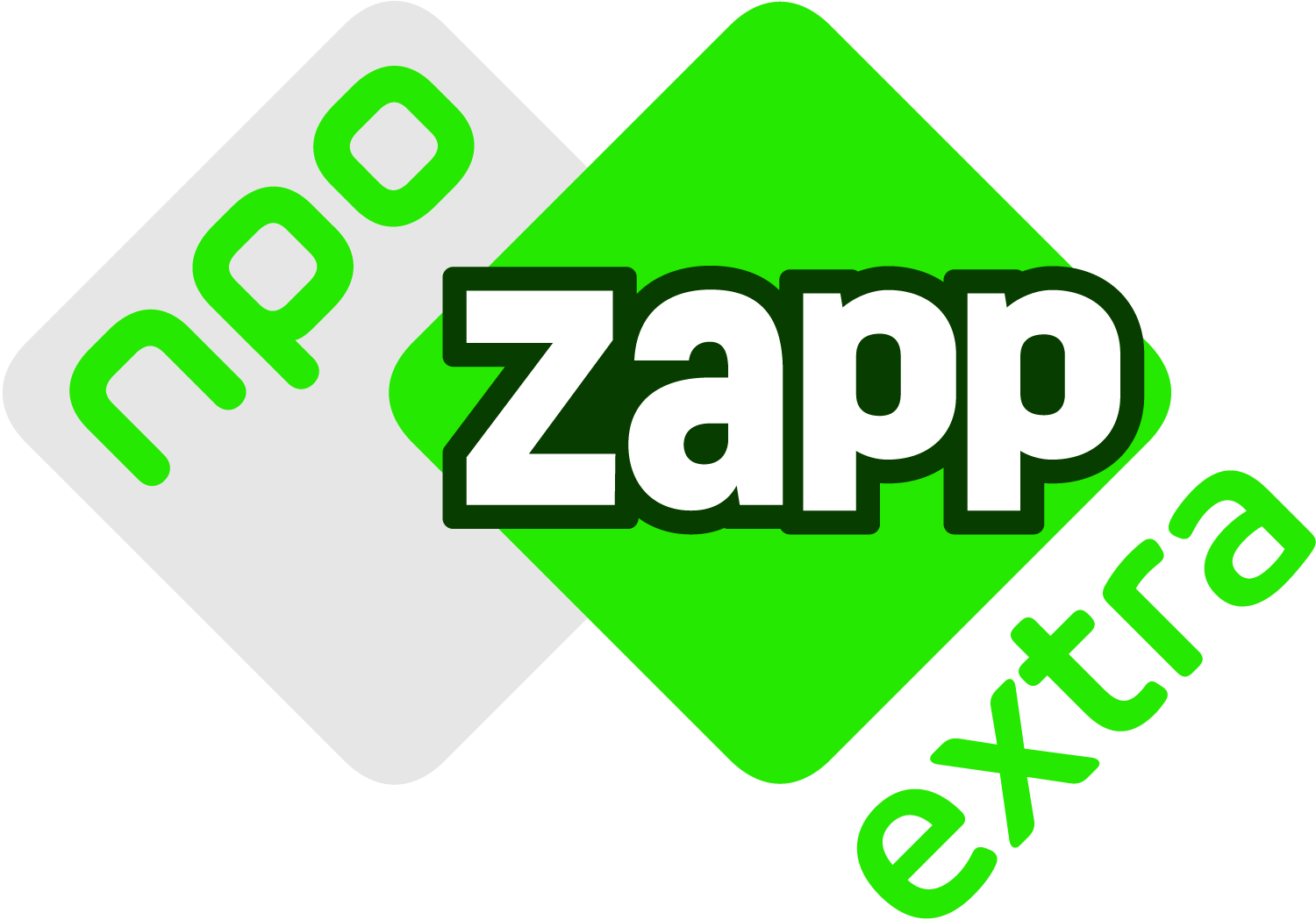 logo-NPO-Zappelin-Extra